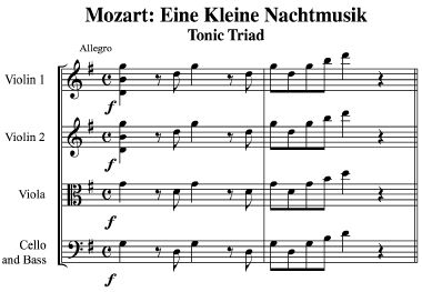 Eine Kleine score