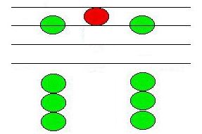 Graphic of Neighbor Tone