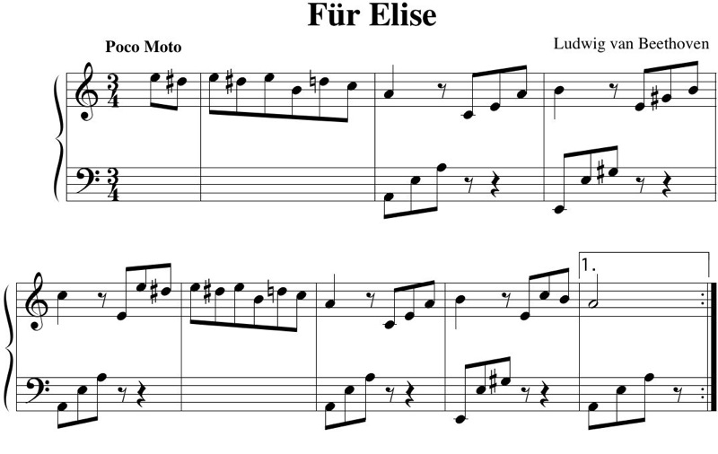 Fur Elise score